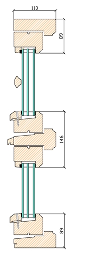 Profilsnitt från sidan